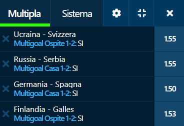 scommesse pronte di oggi 2020-09-03