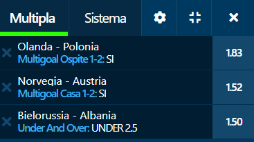 scommesse pronte di oggi 2020-09-04