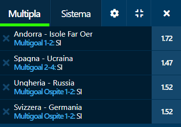 scommesse pronte di oggi 2020-09-06