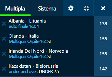 scommesse pronte di oggi 2020-09-07