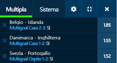 scommesse pronte di oggi 2020-09-08