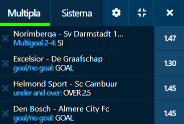 scommesse pronte di oggi 2020-10-05