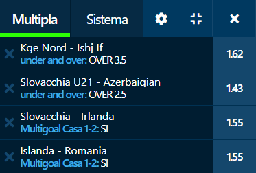 scommesse pronte di oggi 2020-10-08