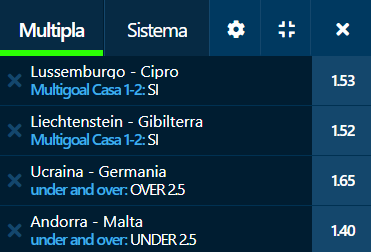 scommesse pronte di oggi 2020-10-10