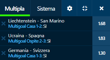 scommesse pronte di oggi 2020-10-13