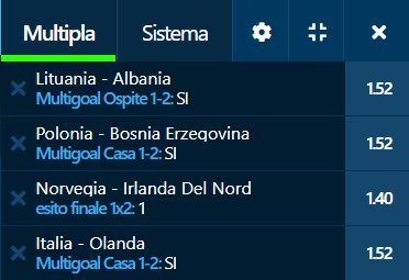 scommesse pronte di oggi 2020-10-14
