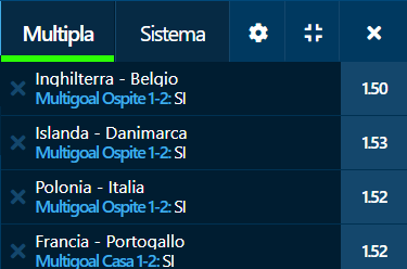 scommesse pronte di oggi 2020-10-11