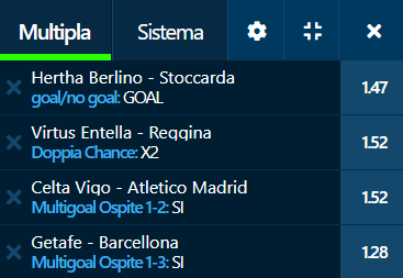 scommesse pronte Europei 