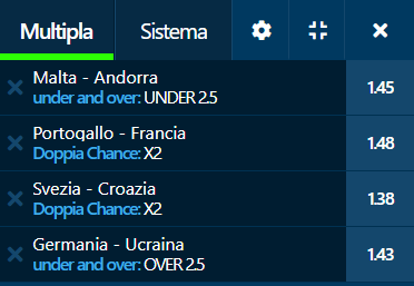 scommesse pronte di oggi 2020-11-14