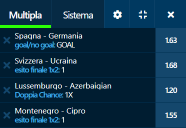 scommesse pronte di oggi 2020-11-17
