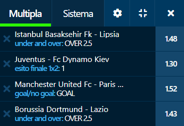 scommesse pronte Champions League 2020-12-01