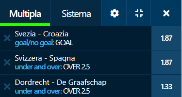 scommesse pronte di oggi 2020-11-14