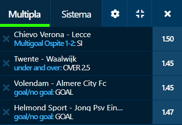 scommesse pronte di oggi 2020-11-27