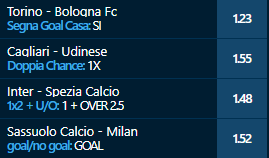 scommesse pronte Serie a 2020-12-20