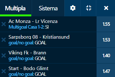 scommesse pronte di oggi 2020-12-02