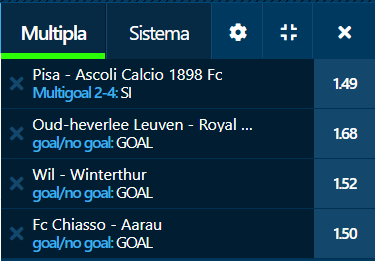 scommesse pronte di oggi 2020-12-08