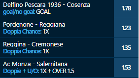 scommesse pronte Serie b 2020-12-30