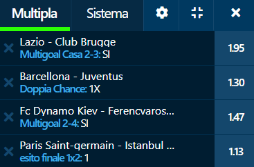 scommesse pronte Champions League 2020-12-08