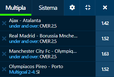 scommesse pronte Champions League 2020-12-08