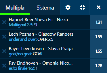 scommesse pronte Europa League 2020-12-10