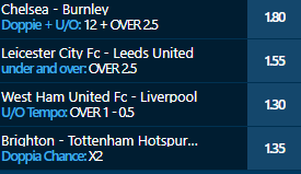 scommesse pronte Premier League 2021-01-31