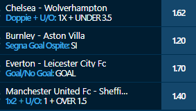 scommesse pronte Premier League 2021-01-27