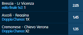 scommesse pronte Serie b 2021-01-04