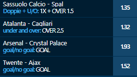 scommesse pronte di oggi 2021-01-14