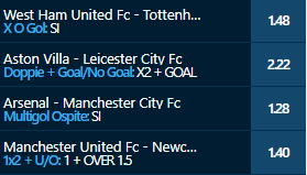 scommesse pronte Premier League 2021-02-21