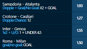 scommesse pronte Serie a 2021-02-28