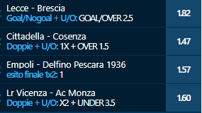 scommesse pronte Serie b 2021-02-09