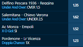 scommesse pronte Serie b 2021-02-06