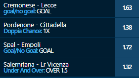 scommesse pronte Serie b 2021-02-13