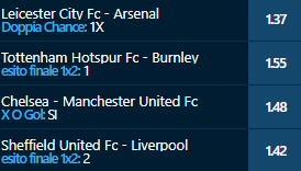 scommesse pronte Premier League 2021-02-28