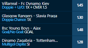 scommesse pronte Europa League 2021-03-18