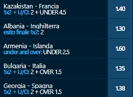 scommesse pronte Europei 2021-03-28