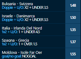 scommesse pronte Europei 2021-03-25