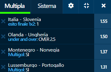scommesse pronte di oggi 2021-03-30