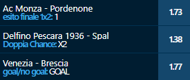 scommesse pronte Serie b 2021-03-06