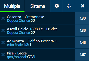 scommesse pronte di oggi 2021-04-05