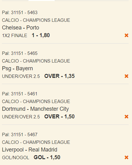 scommesse pronte Champions League 2021-04-13