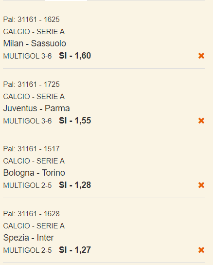 scommessa serie A 21-04-21