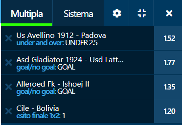 scommesse pronte di oggi 2021-06-09