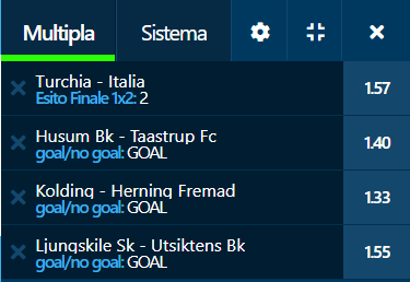 scommesse pronte di oggi 2021-06-11