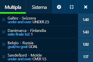 scommesse pronte di oggi 2021-06-12