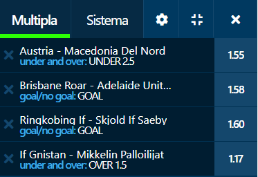 scommesse pronte di oggi 2021-06-13