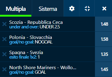 scommesse pronte di oggi 2021-06-14