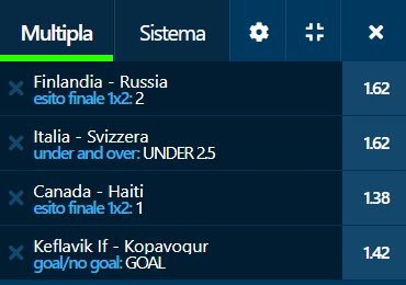 scommesse pronte di oggi 2021-06-16