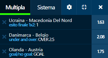 scommesse pronte di oggi 2021-06-17