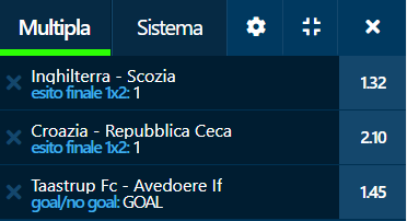 scommesse pronte di oggi 2021-06-18